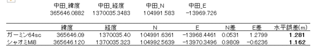 後処理結果5.gif