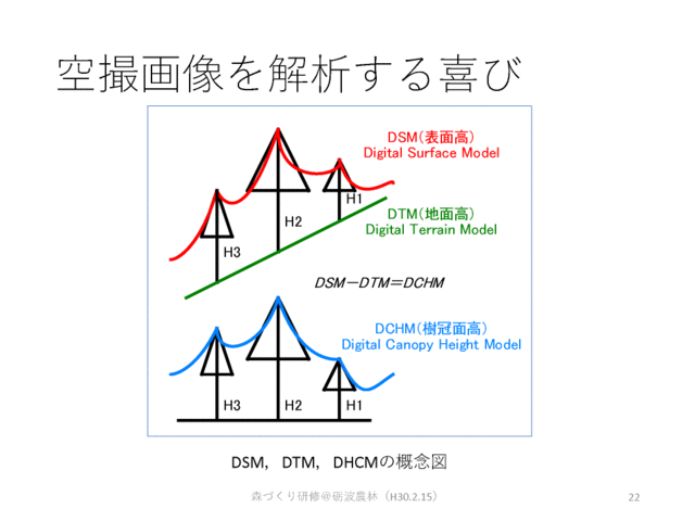 砺波_ドローン研修_ページ_22.gif