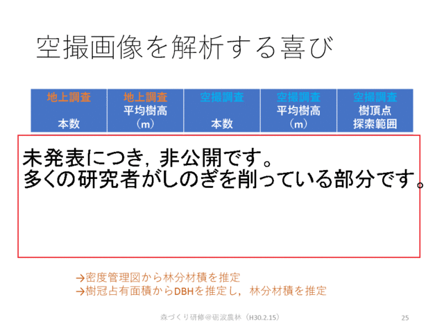 砺波_ドローン研修_ページ_25.gif