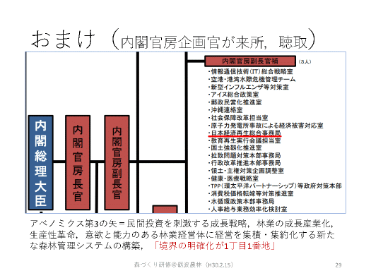 砺波_ドローン研修_ページ_29.gif