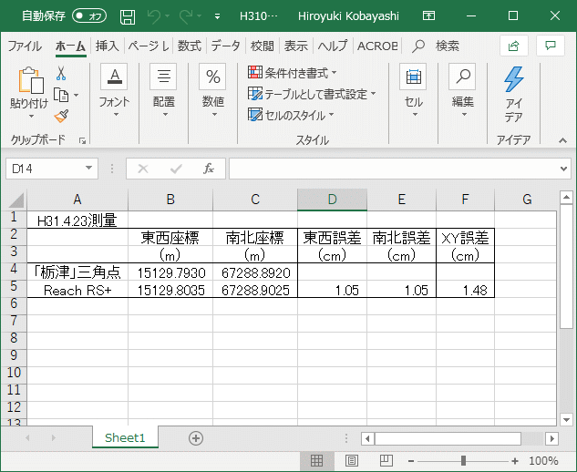 e_栃津三角点_測位誤差.gif