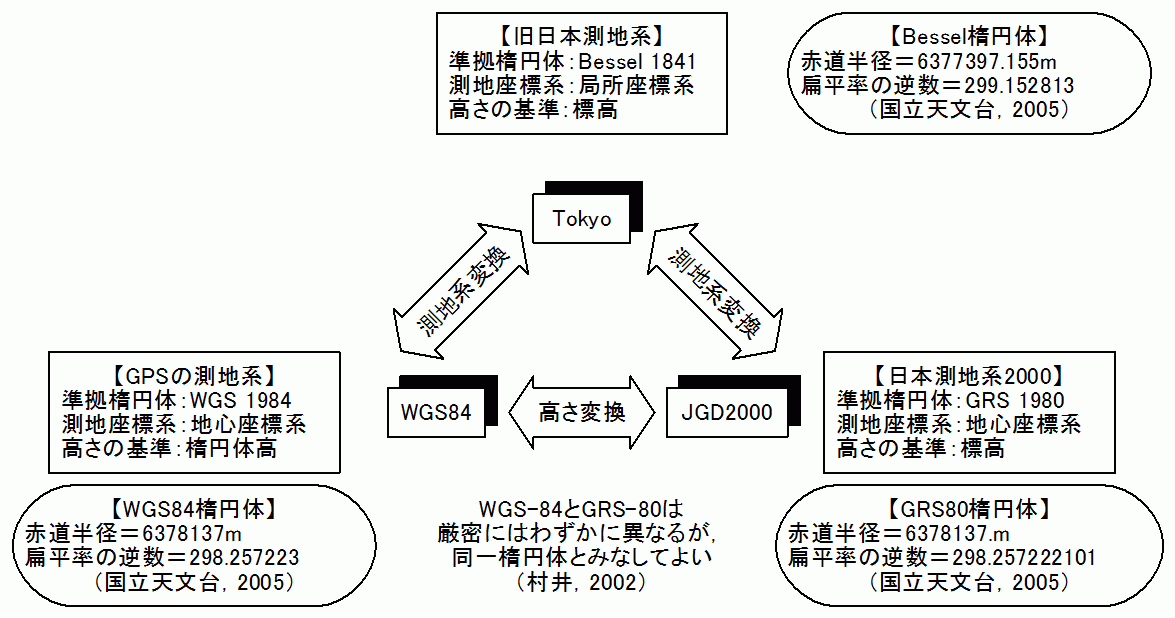 日本の男女の収入格差は、先進国で断トツのトップ｜ニューズ