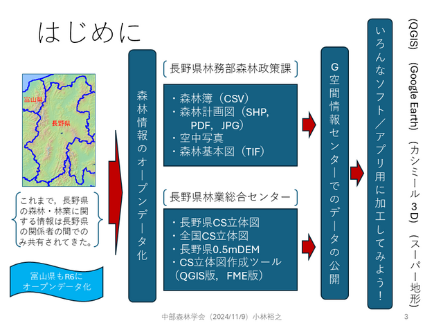 スライド3.PNG