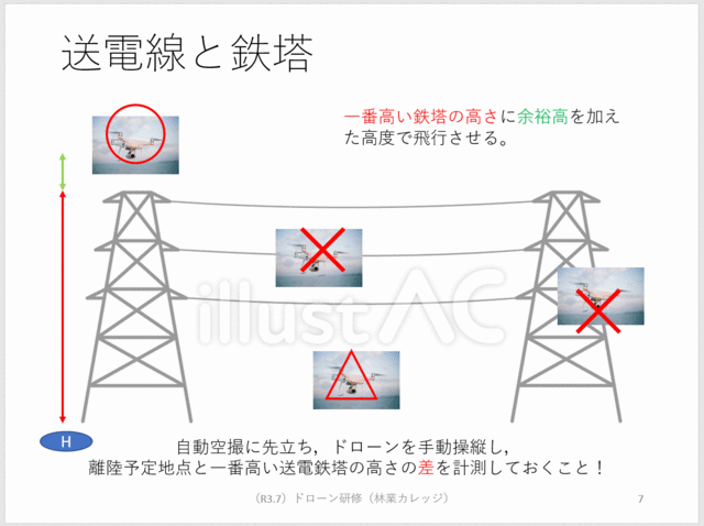 鉄塔計測イメージ.gif