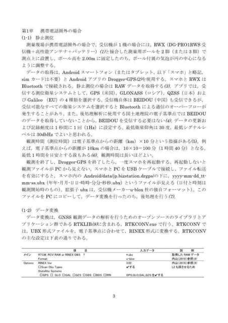 GNSS測量マニュアル_v09_3.jpg