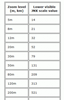 scale.gif